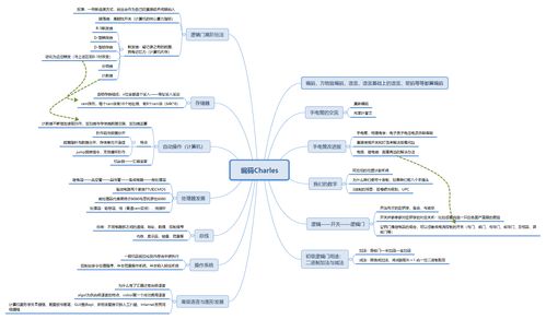 《编码 藏匿在计算机软硬件背后的语言》读后感——从符号到系统的智慧之旅