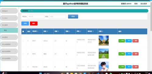 Python考研调剂系统 从爬虫数据采集到可视化大屏的智能解决方案