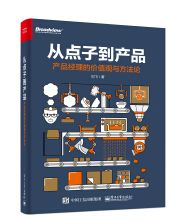 产品经理入门指南 一份系统化书单助你开启职业之路